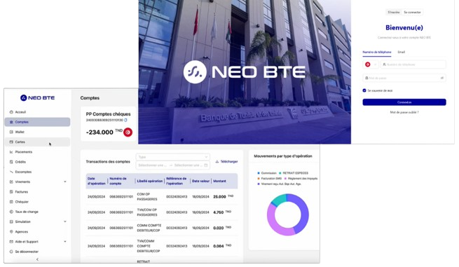 NEO BTE showcase